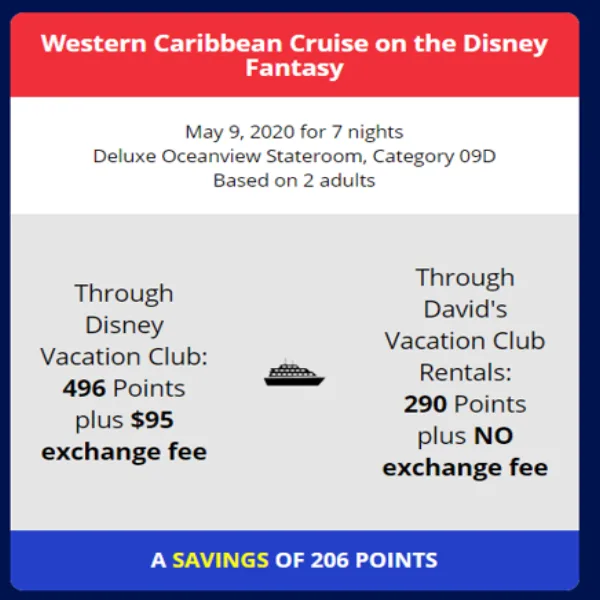 DVC Resort